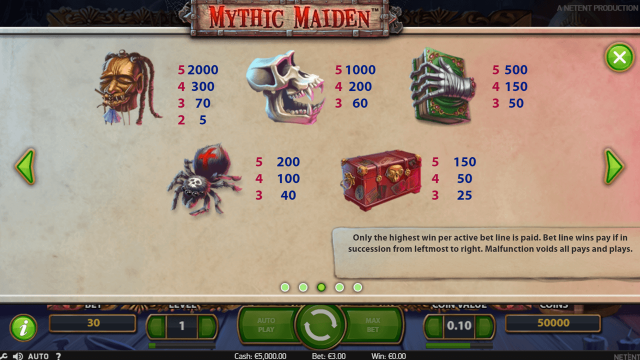 Популярный аппарат Mythic Maiden