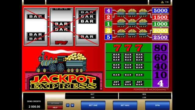 Популярный слот Jackpot Express