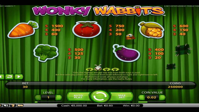 Игровой автомат Wonky Wabbits