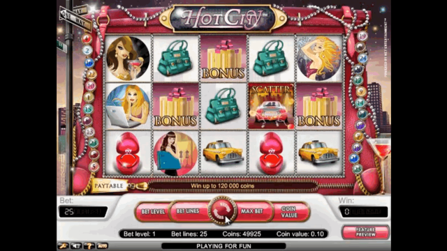 Популярный аппарат Hot City