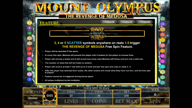 Игровой слот Mount Olympus - Revenge Of Medusa