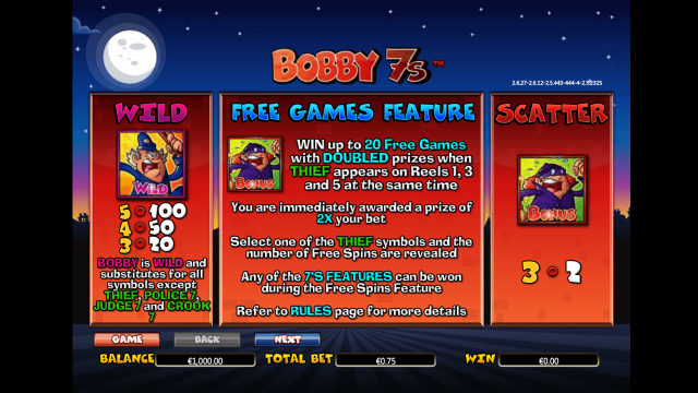 Игровой слот Bobby 7s