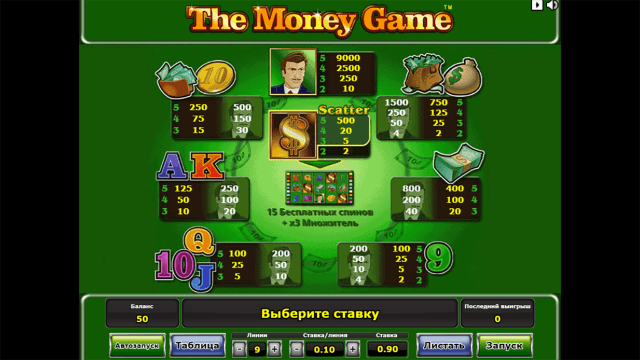 Игровой слот The Money Game