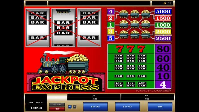 Популярный аппарат Jackpot Express