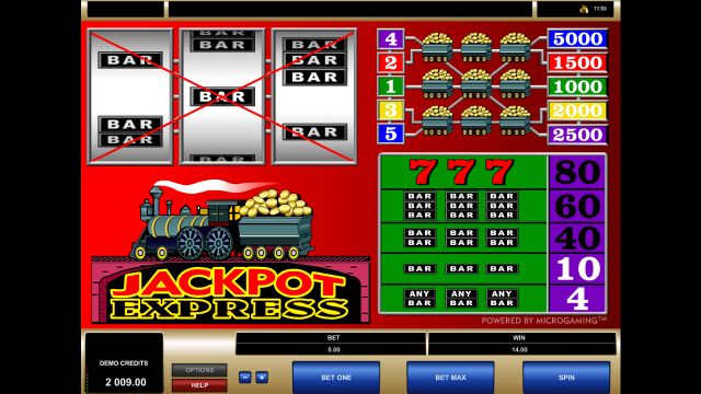 Онлайн слот Jackpot Express