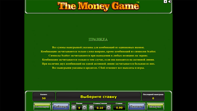 Популярный слот The Money Game