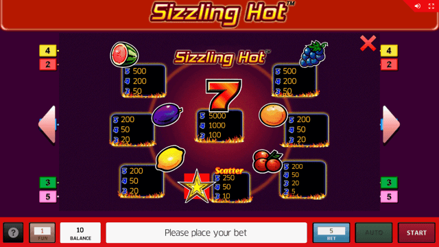 Игровой слот Sizzling Hot