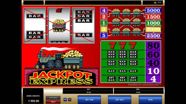 Игровой автомат Jackpot Express